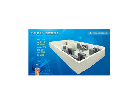 IT基礎支撐動力環(huán)境及圖像監(jiān)控網(wǎng)管軟件平臺（ITU）