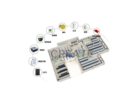CREATE-2D機房動力環(huán)境視頻集中監(jiān)控系統(tǒng)